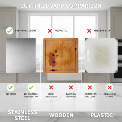 SteelPro Premium Stainless Steel Chopping Board